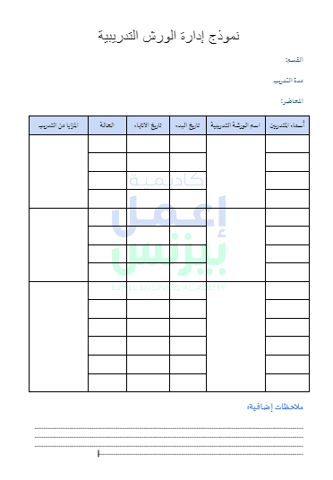 نموذج إدارة الورش التدريبية